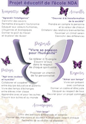 plaquette intérieur